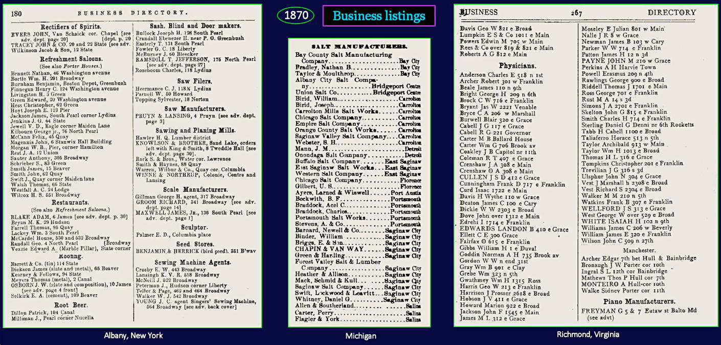 Business Listings, 1870